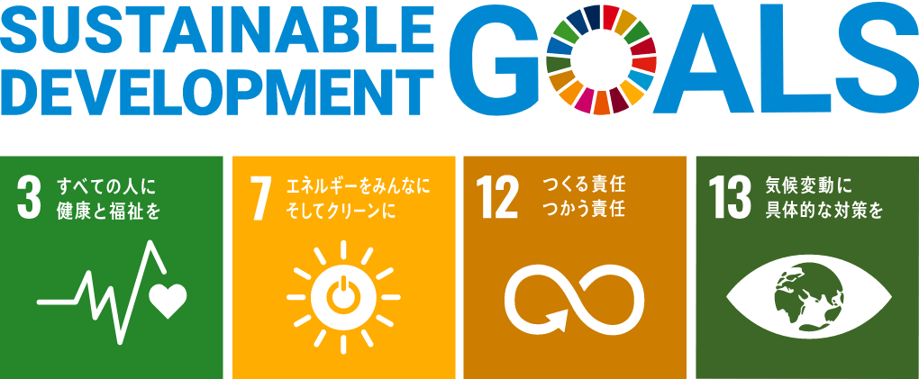 SDGs